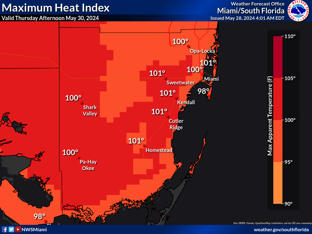 Heat Index Day 3