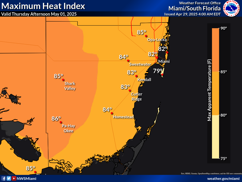 Heat Index Day 3