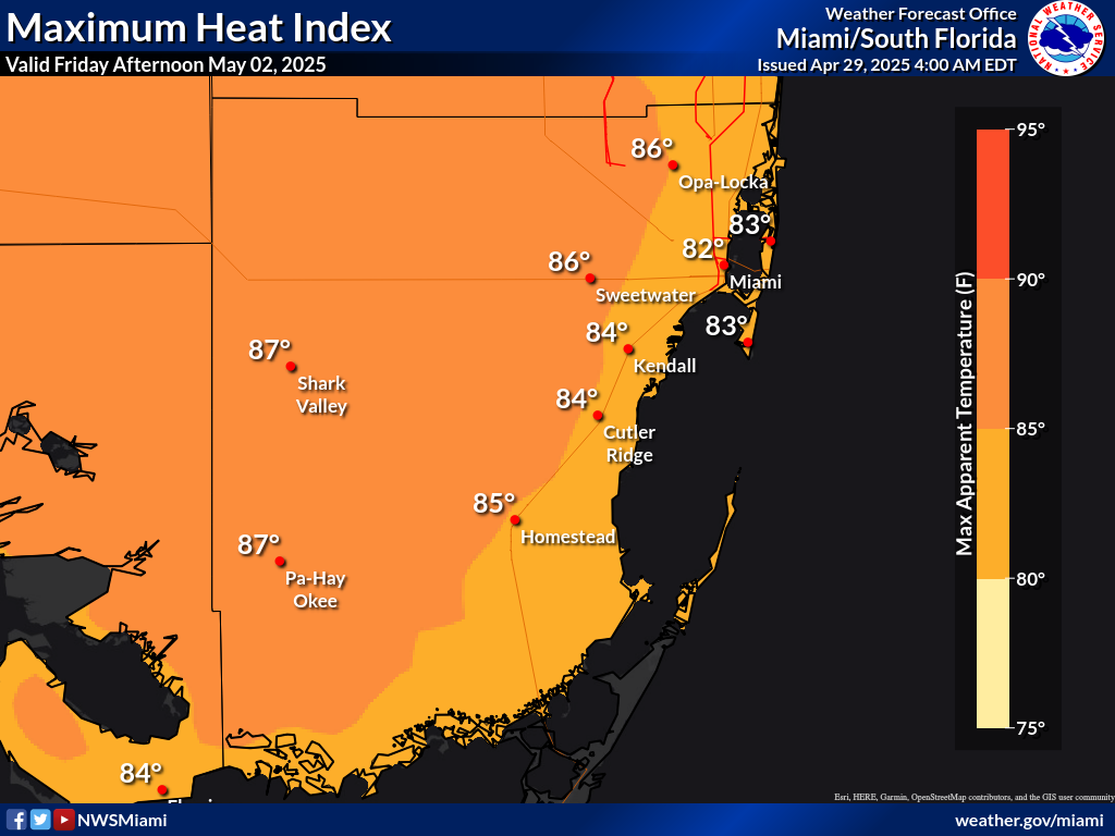 Heat Index Day 4