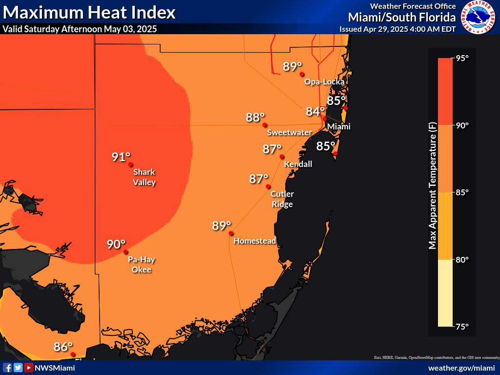 Heat Index Day 5