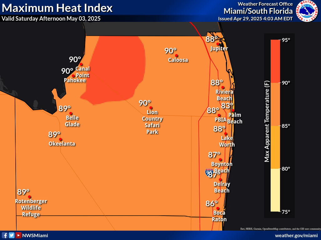 Heat Index Day 5