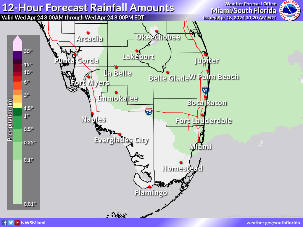 Expected Rainfall for Day 7