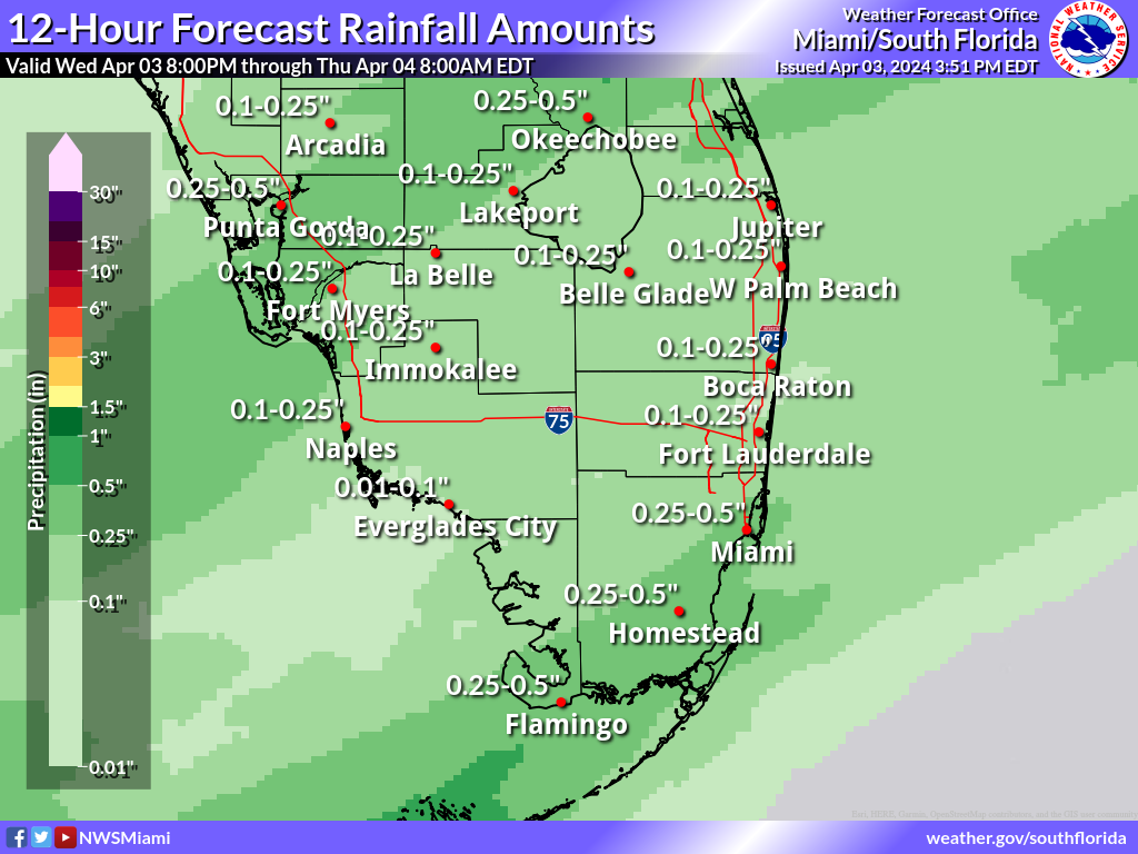 Expected Rainfall for Night 1