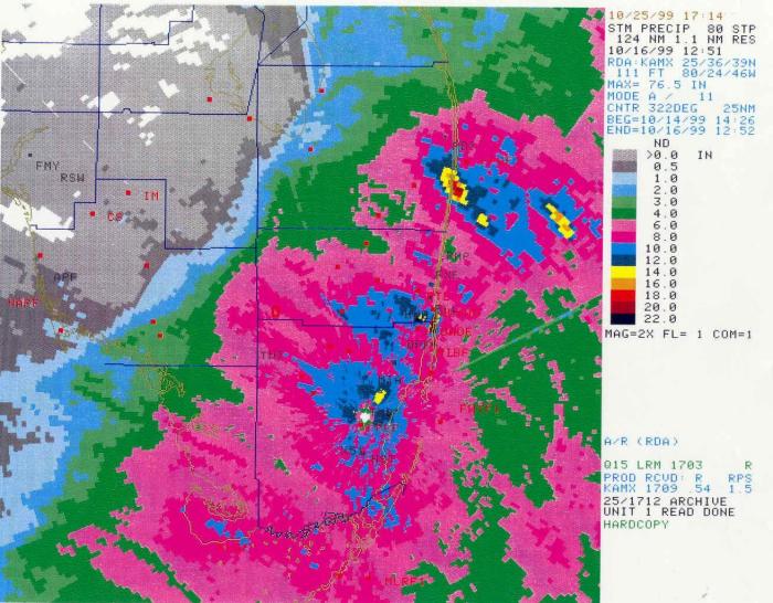 Radar depiction of storm total precipitation