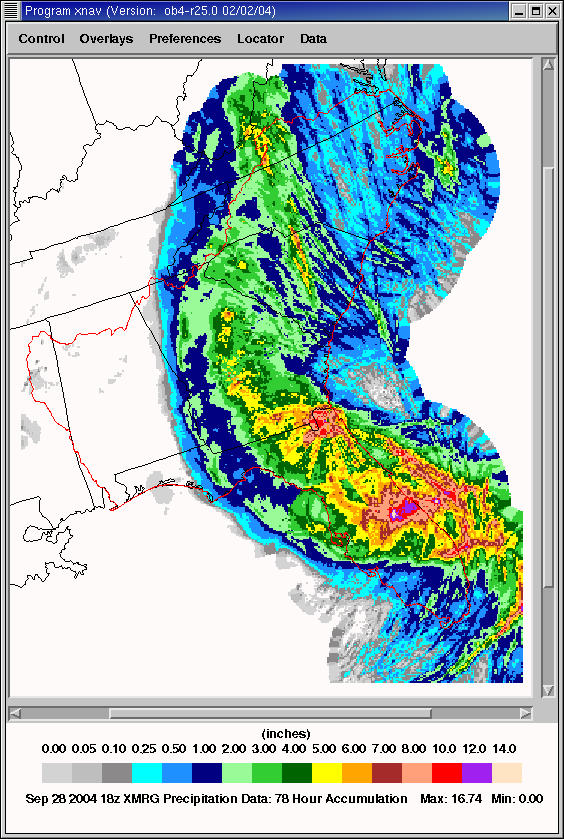 radar rainfall estimates