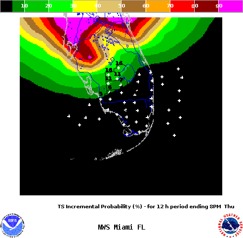 Tc Wind Speed Probability Loops