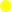 Icon Legend for Observed Buoy Data