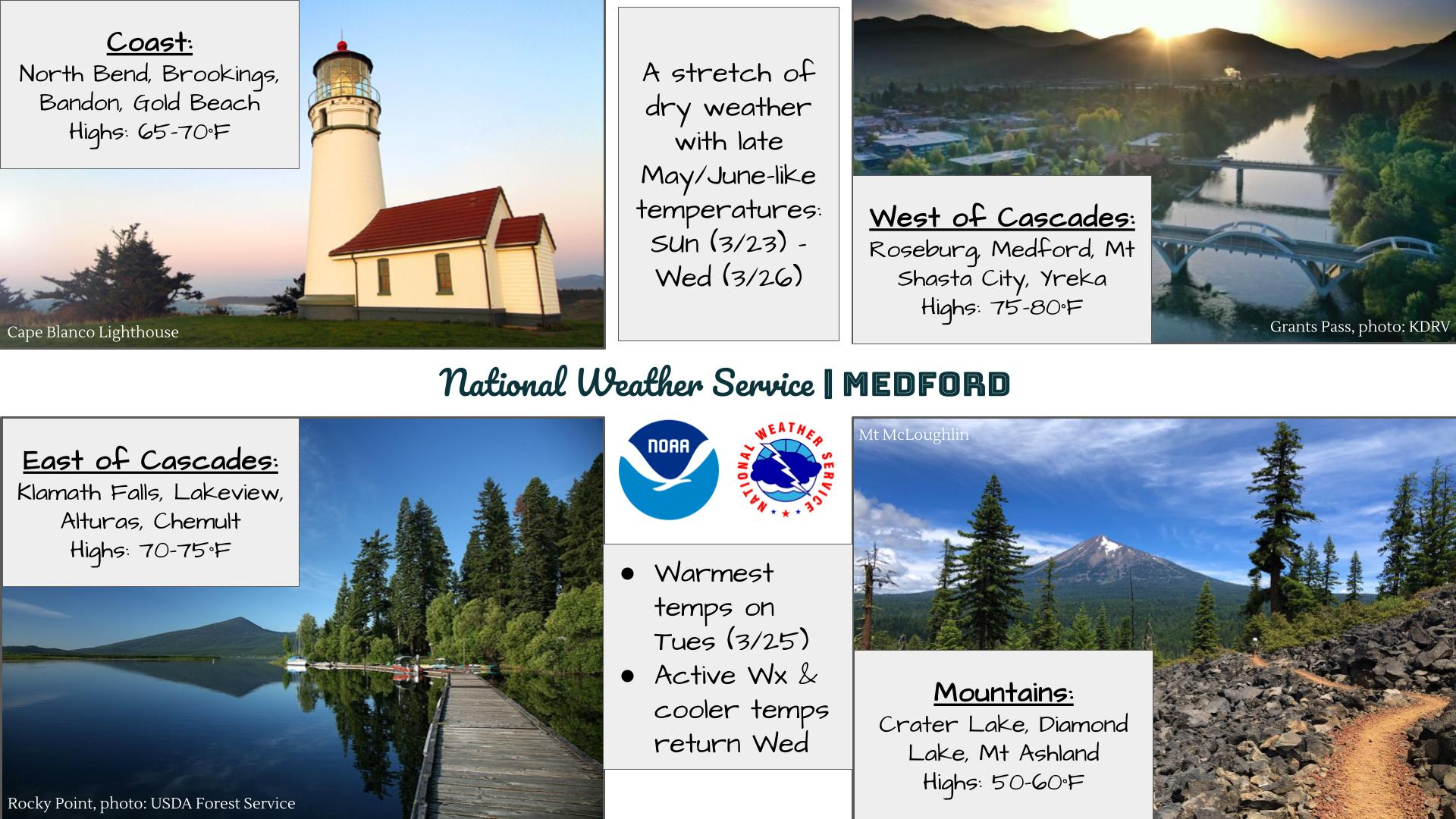 NWS Sacramento on X: Temperatures have cooled significantly from