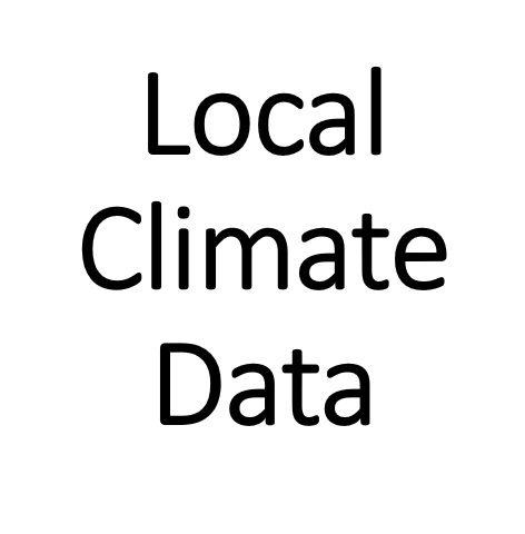 Local Climate Data