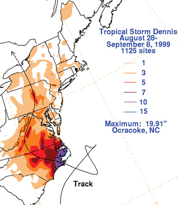 Dennis Rainfall