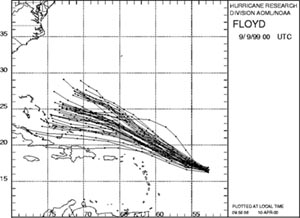 Weather Model Track Forecasts for Hurricane Floyd