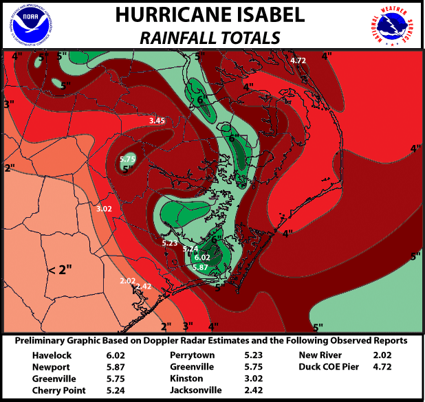 Isabel Rainfall Graphic