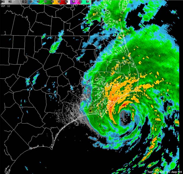 Alex Radar Graphic