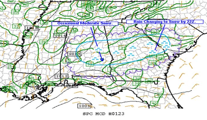 spc.gif