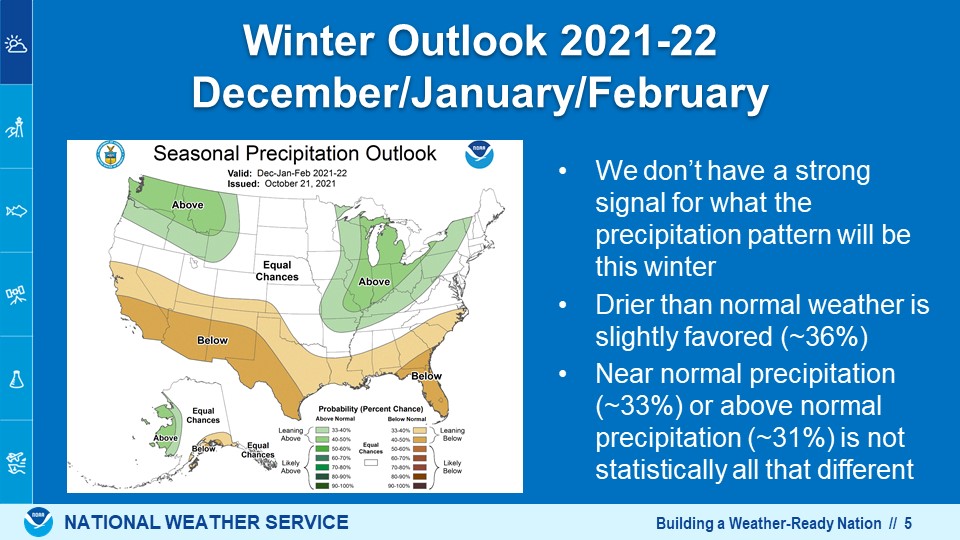 Cold Stress: Keeping Safe in California's Winter Weather - NES