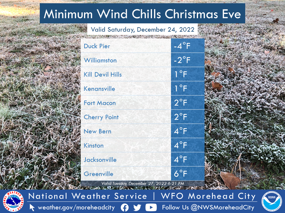 Wind Chill Values Christmas Eve