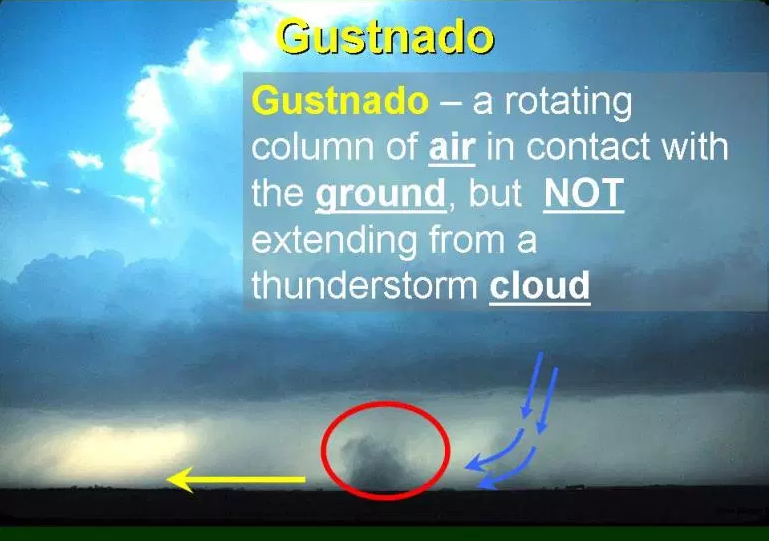 Introducing the gustnado: Qatar's version of a tornado