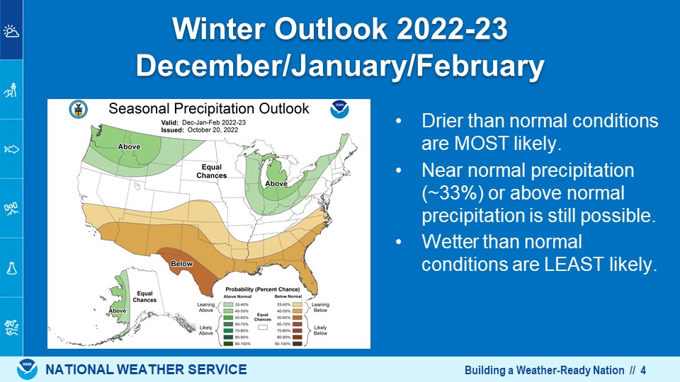 precipitation forecast