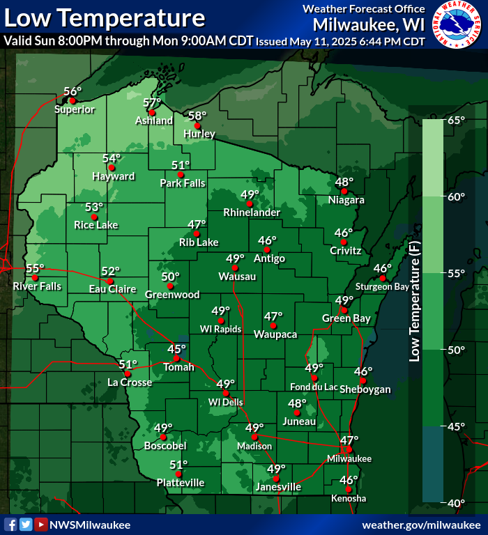 Forecast Graphic
