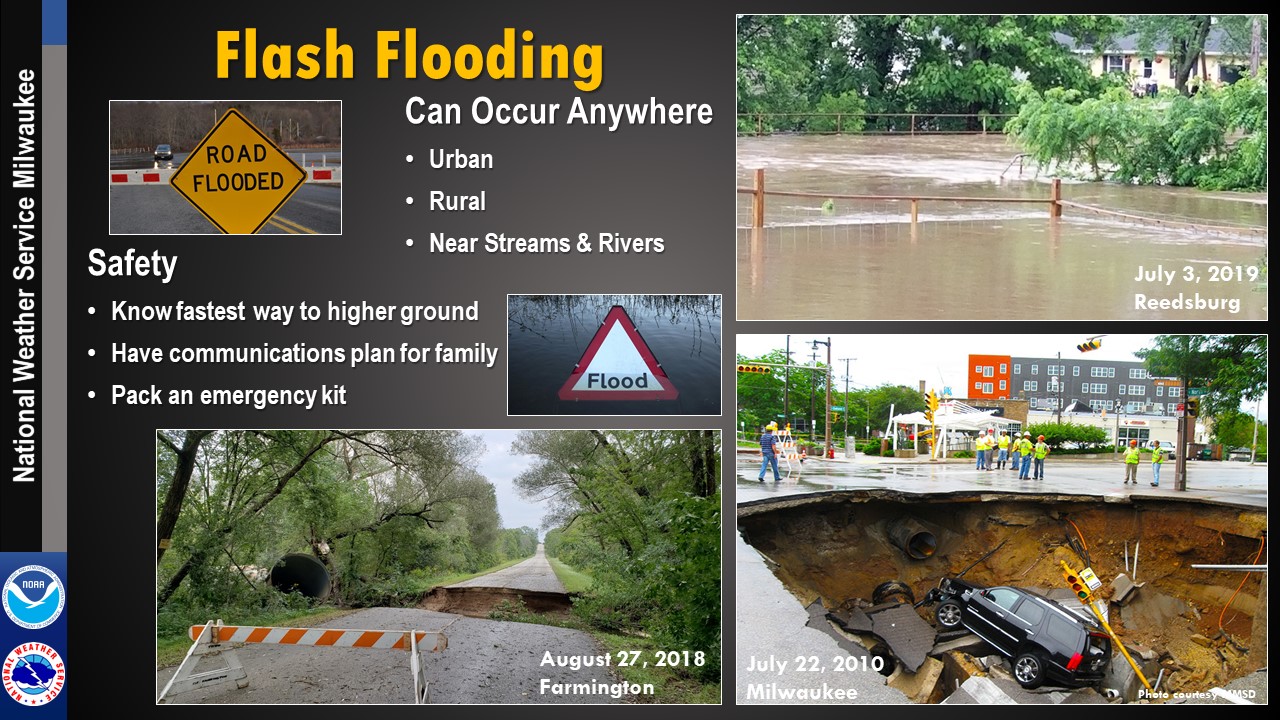 NWS Milwaukee Sullivan Severe Weather Awareness Page