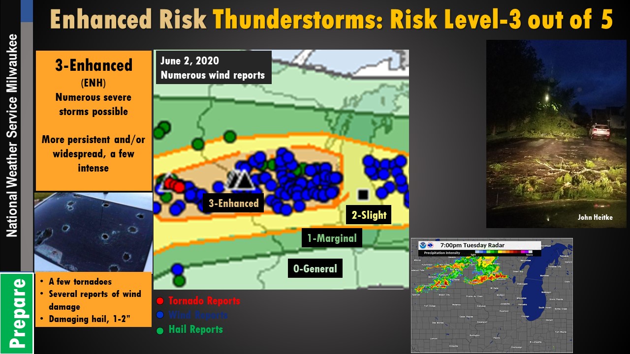 Enhanced Risk 3 out of 5