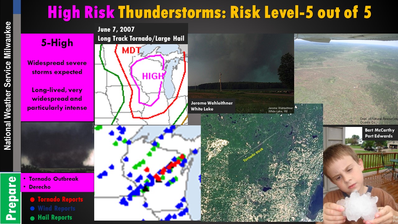 NWS Milwaukee Sullivan Severe Weather Awareness Page