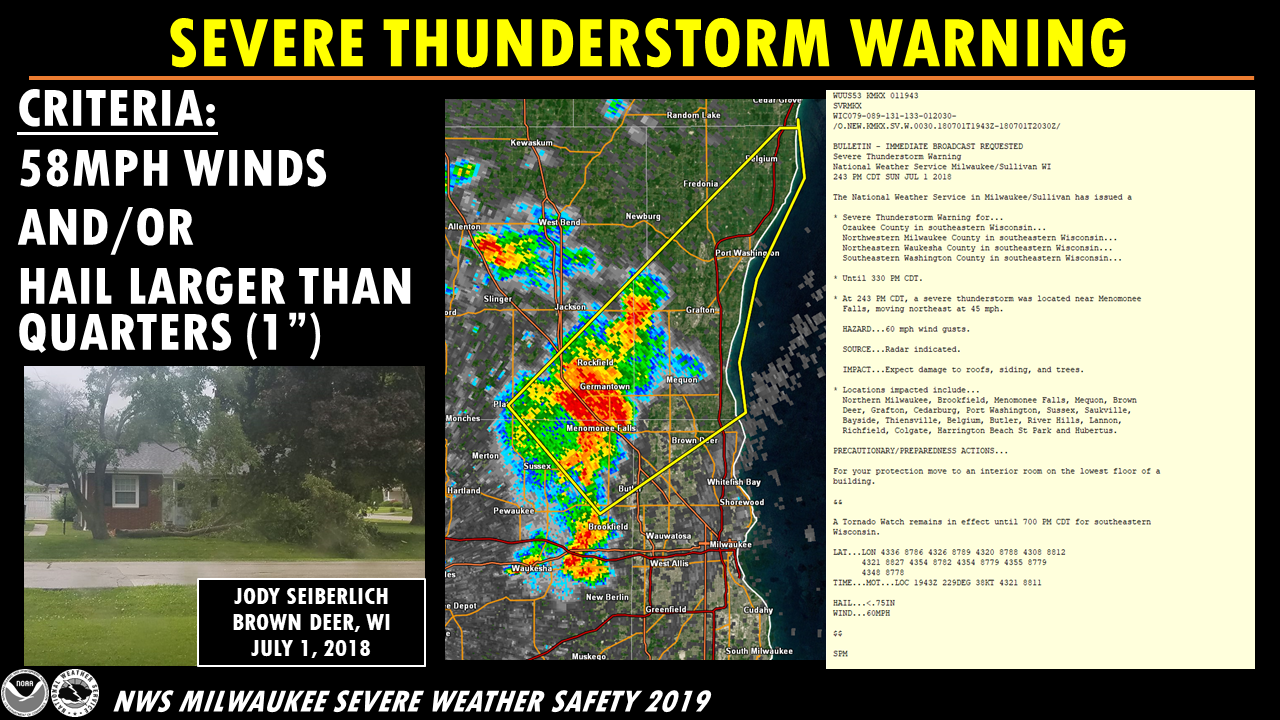 NWS Milwaukee Sullivan - Severe Weather Awareness Page