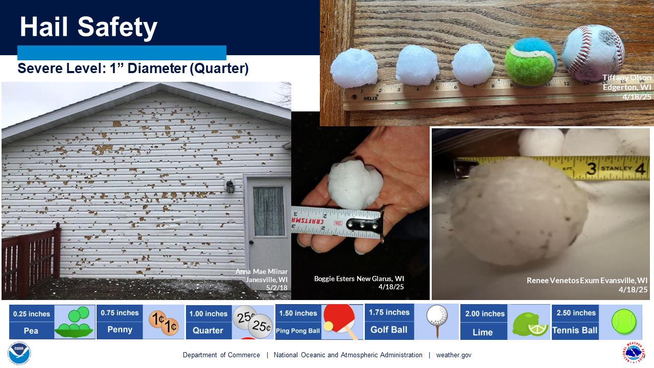 Hail Safety