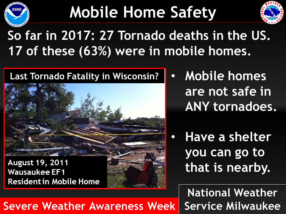 Mobile Home Safety