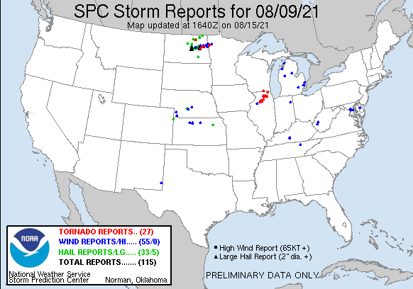 Reports Image