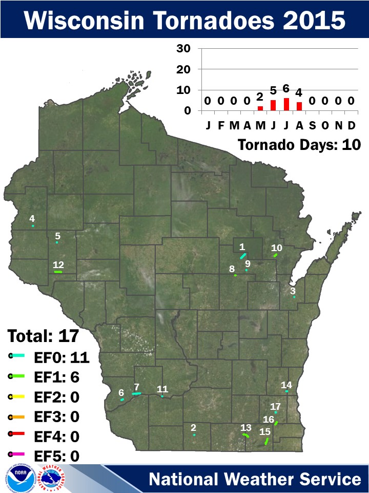 2015 Wisconsin Tornadoes