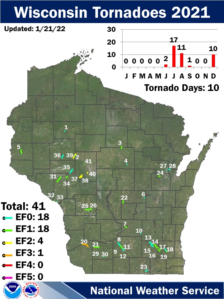 Wisconsin Tornadoes 2021:  Updated 6/10/21
