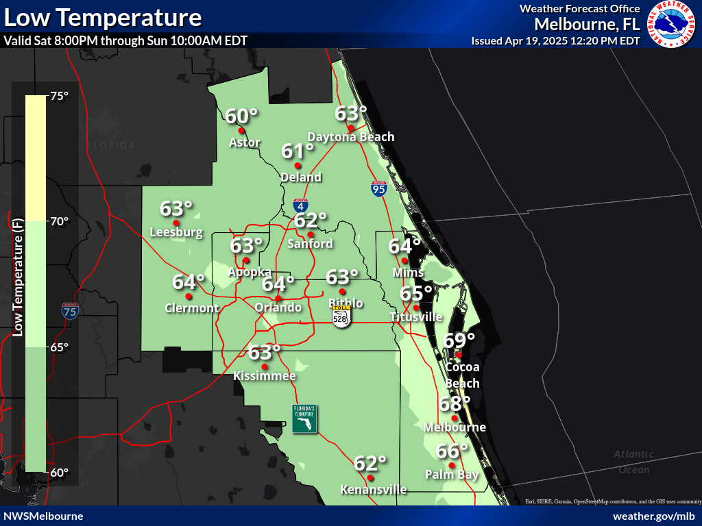 Temperature and Wind Chill Graphic