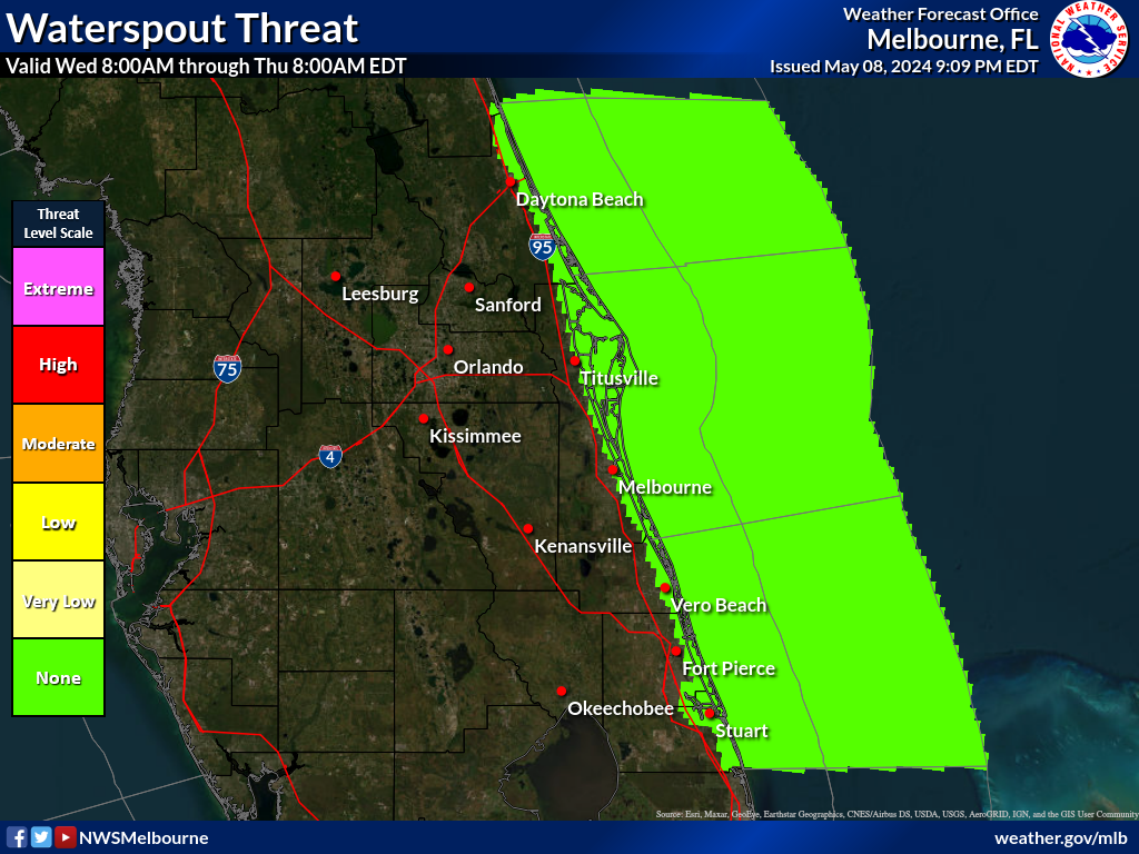 Waterspout Threat