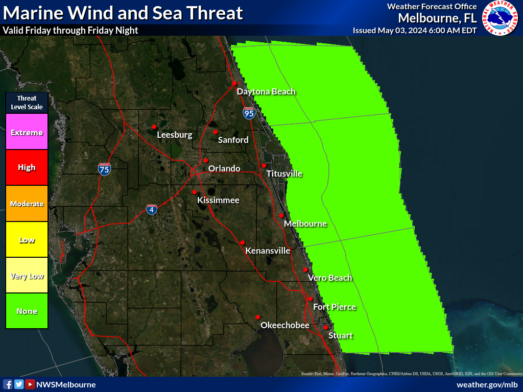 Wind and Sea Threat