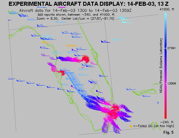 Example of acars data within the outer grid domain for 1-hour (14 February 2003)