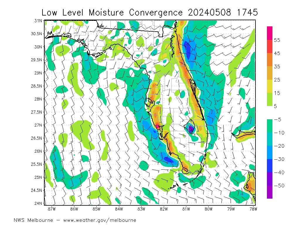 Surface Moisture Flux Divergence and Winds