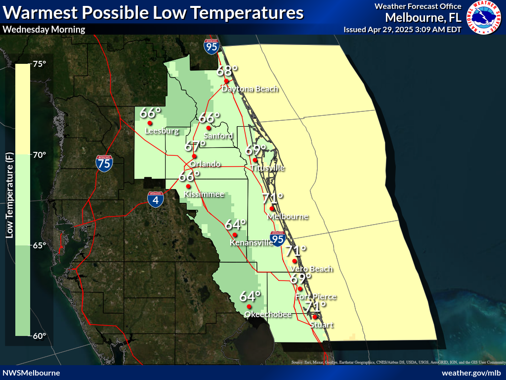 Warmest Possible Low Temperature for Night 1