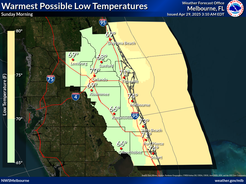 Warmest Possible Low Temperature for Night 5