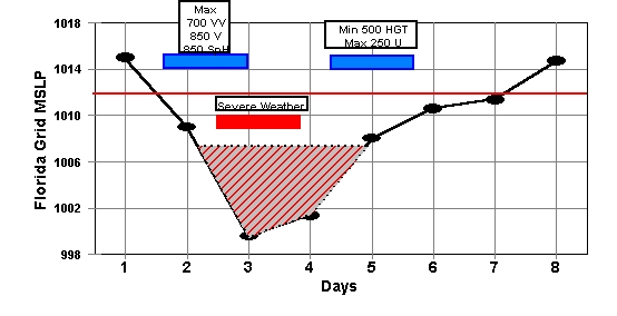 lpi-schematic.jpg