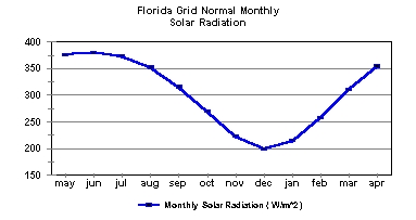 seasonal-solar.jpg