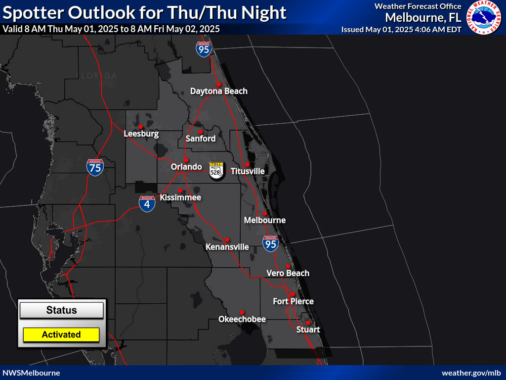 Spotter Outlook Activation status