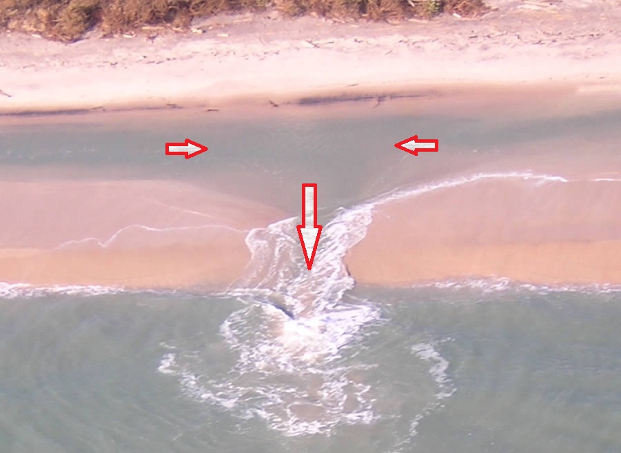 rip current