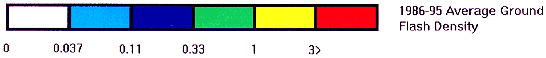 Flash Density Scale