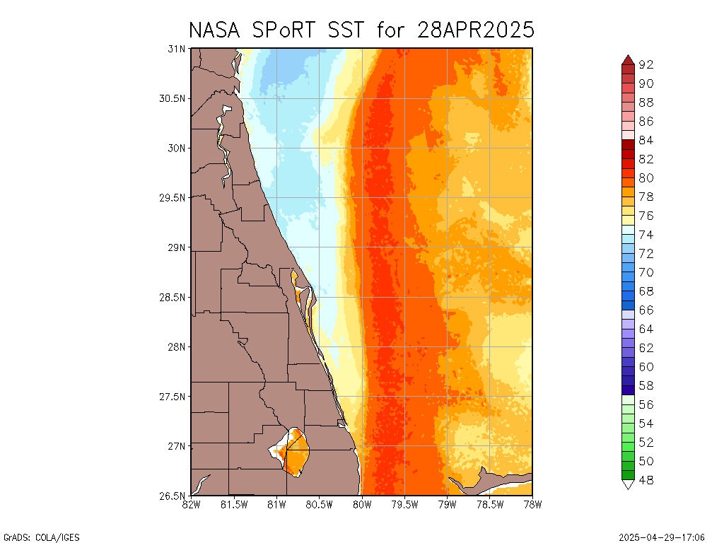 Click for MODIS SST