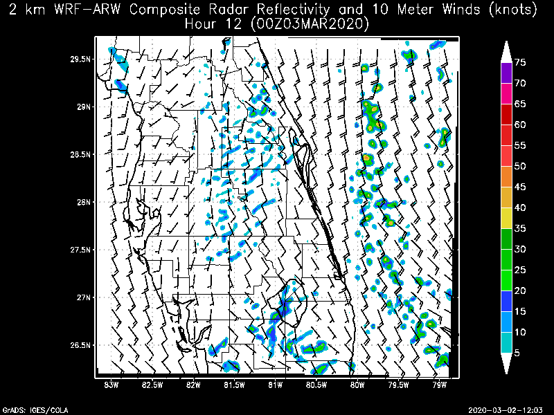 Click for WRF Model Graphics