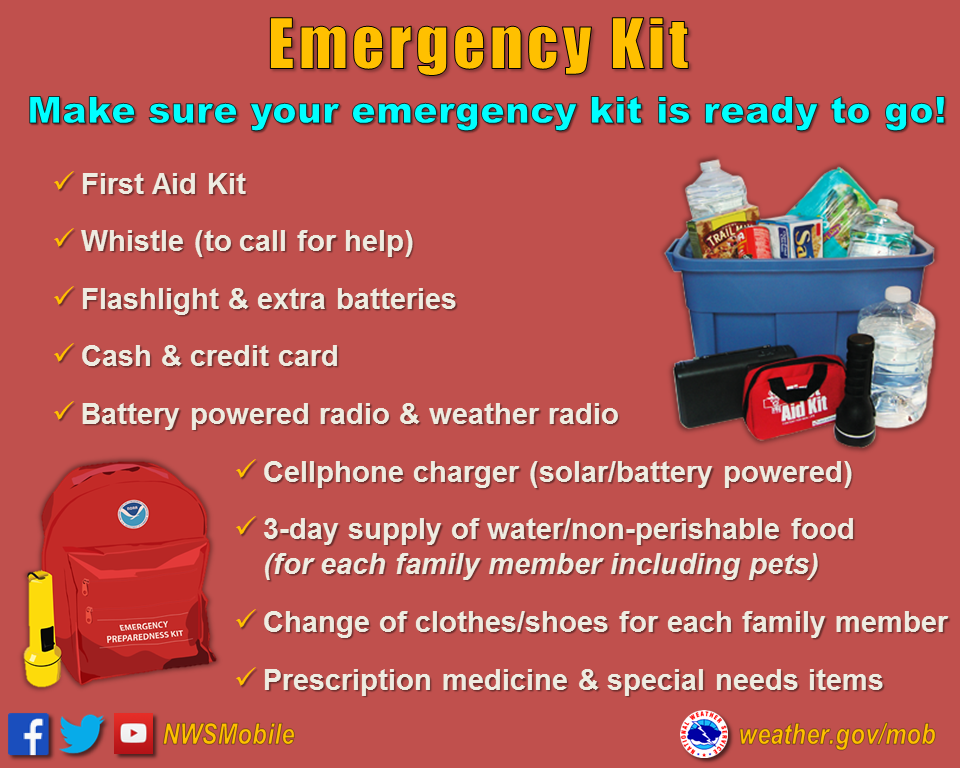 Needed supplies for hurricane disaster supply kit