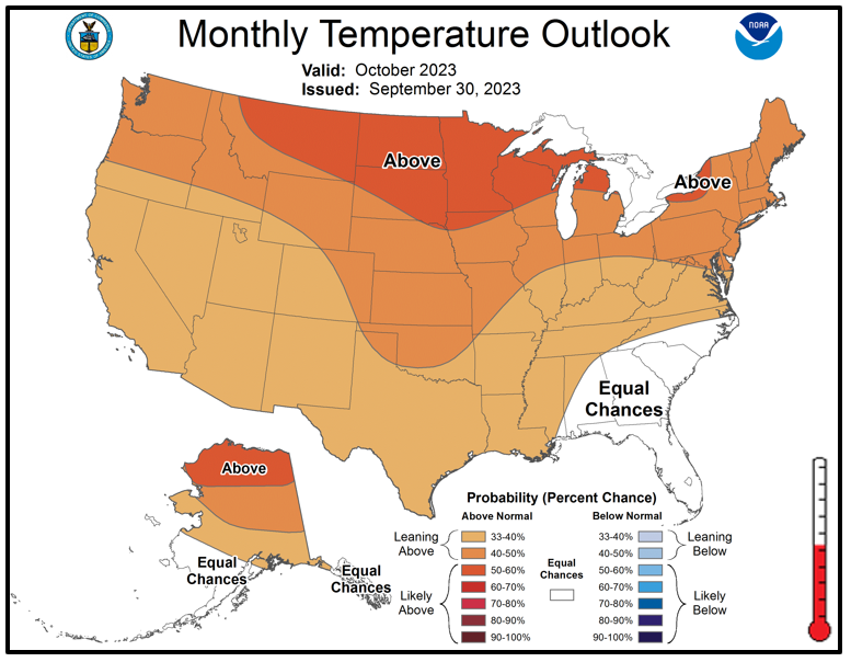 September 2023 Climate Summaries Mobile/Pensacola