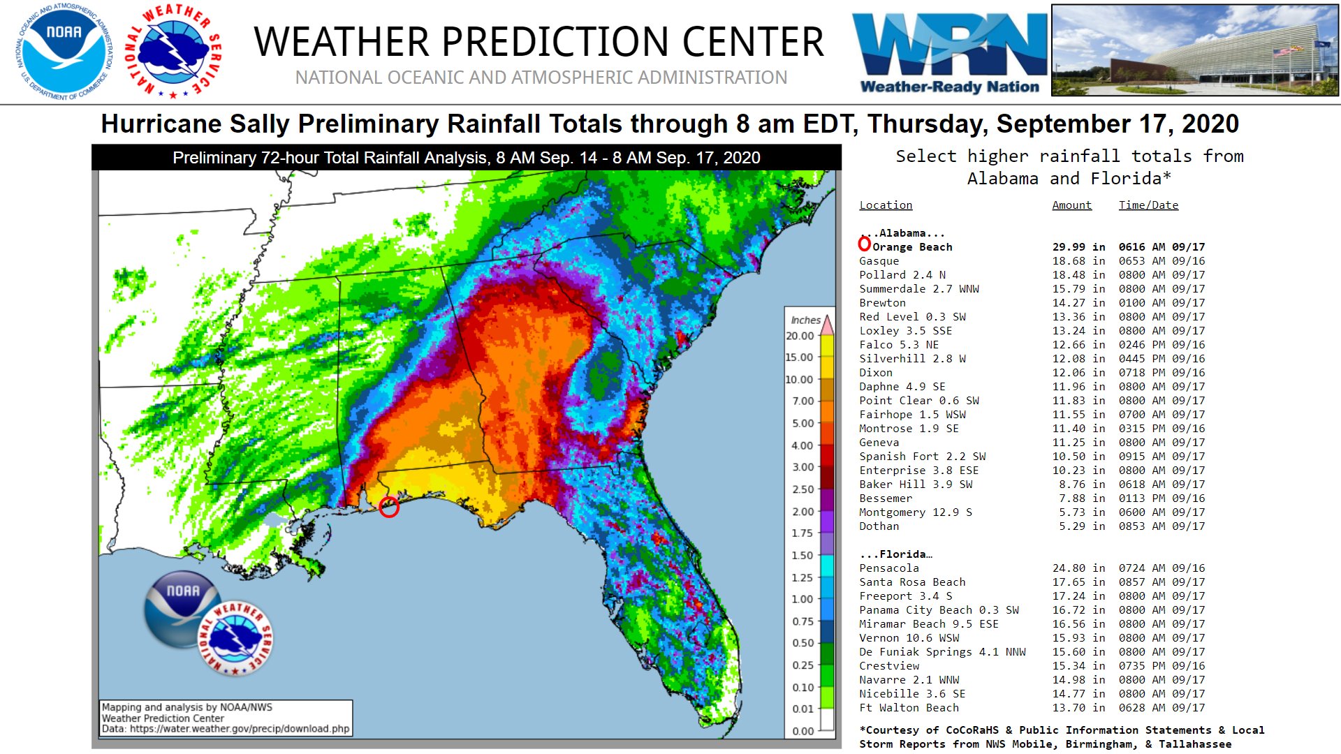 Hurricane Sally September 2020