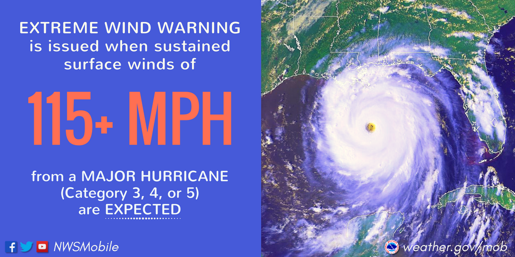 Water level increases observed in an early storm, before the